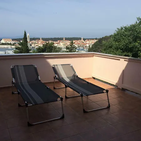 Guest house And Milak Rab Town